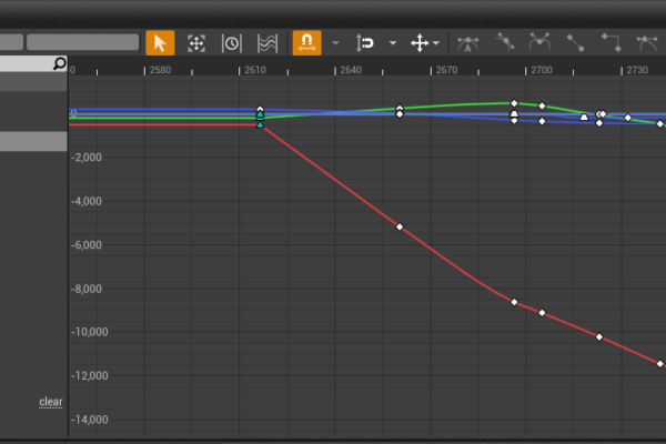Graph editor of camera flying through
